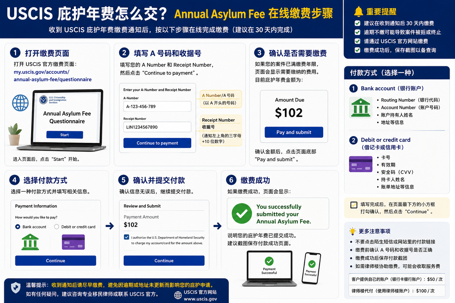 USCIS 庇护年费现在可以自己网上查询了|很多律师不会主动通知